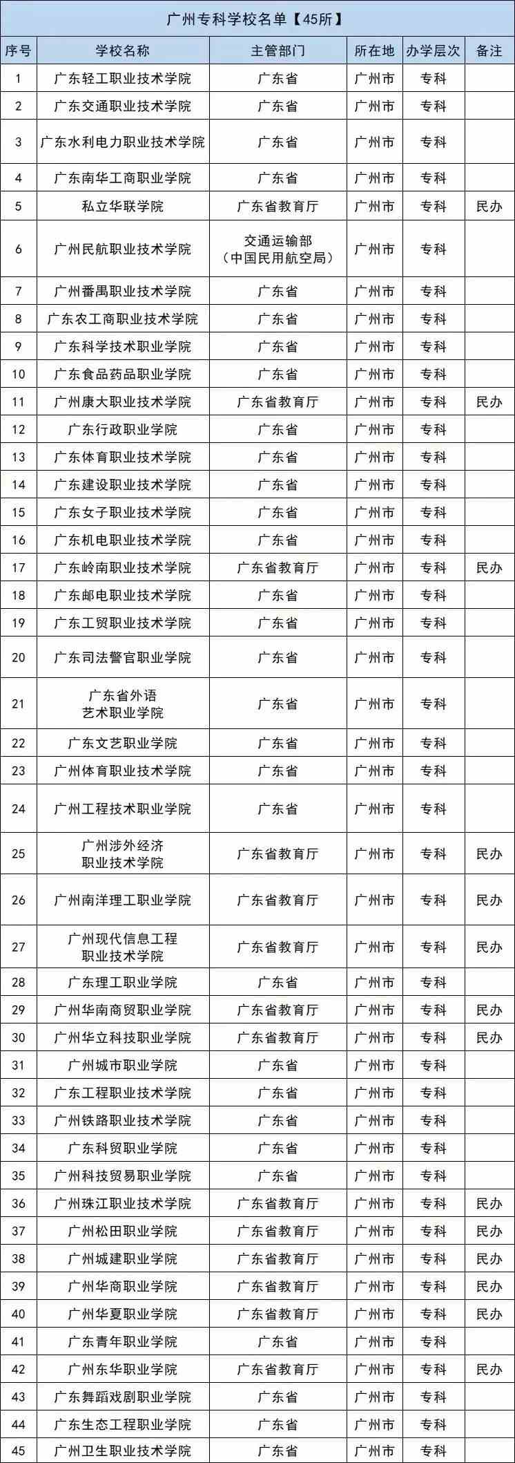 广东八二站82178,完善的执行机制解析_扩展版8.988