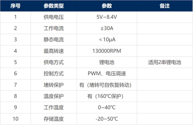 新奥资料免费精准新奥销卡,快速解答计划解析_尊享款88.431