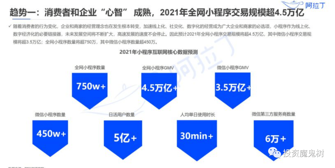 蓝天下的迷彩 第2页