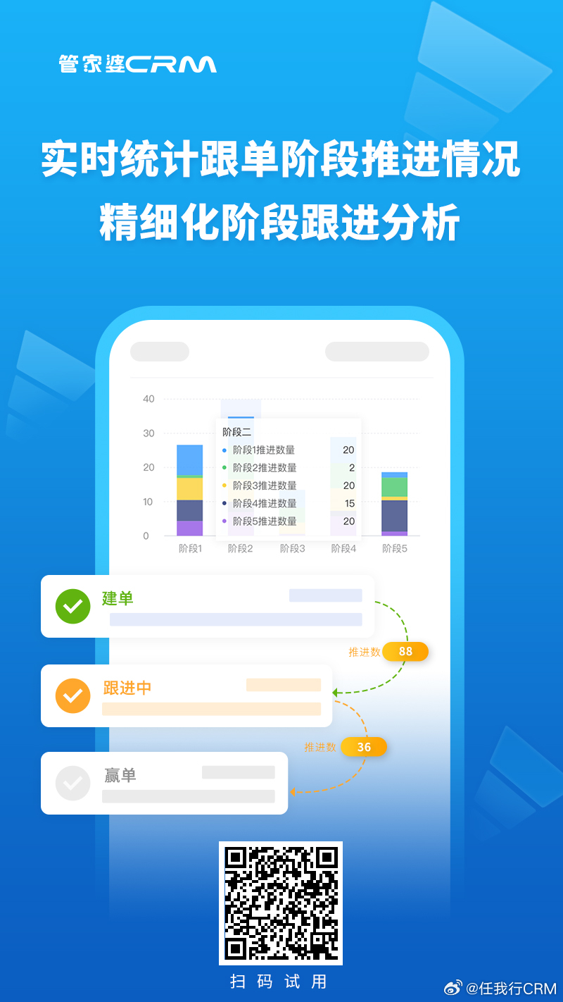 7777888888管家精准管家婆免费,实时解析数据_4DM11.222