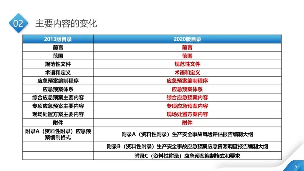 2024,澳门开奖结果,功能性操作方案制定_粉丝版335.372