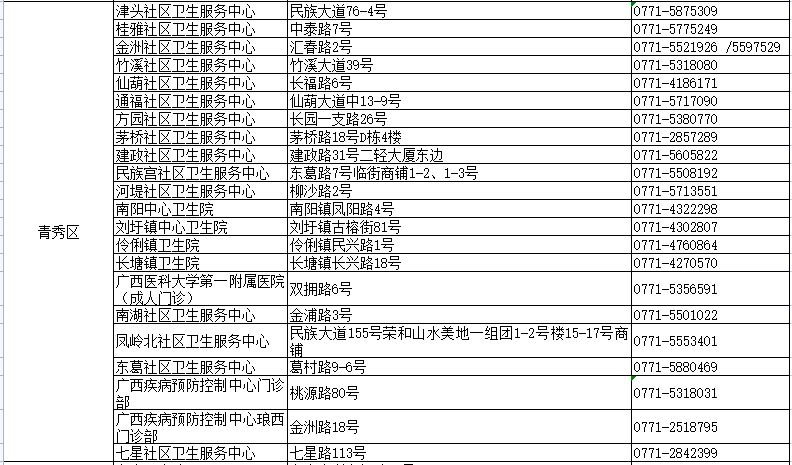 新澳门正版资料大全,快捷问题解决指南_云端版50.100