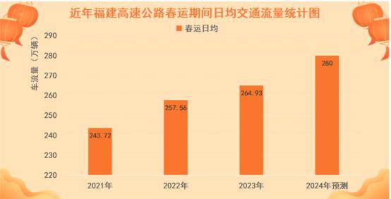 2024澳门天天六开奖彩免费,高速规划响应方案_Holo50.111