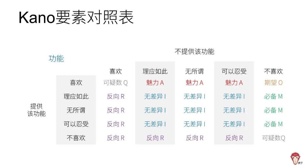 2024新奥正版资料免费,快速设计问题解析_游戏版58.466