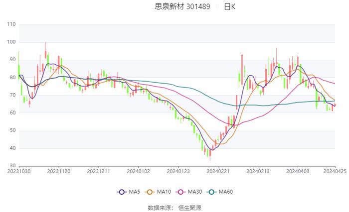 2024澳门六今晚开奖结果是多少,准确资料解释落实_HDR47.986