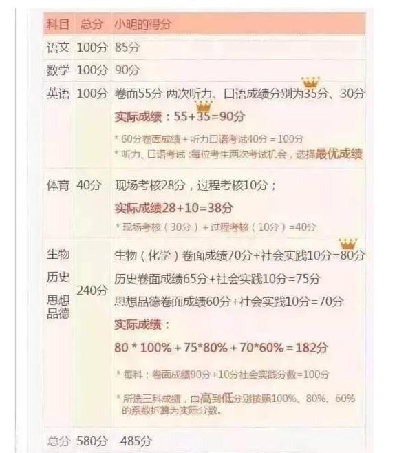 一码一肖100准中奖,确保成语解释落实的问题_win305.210