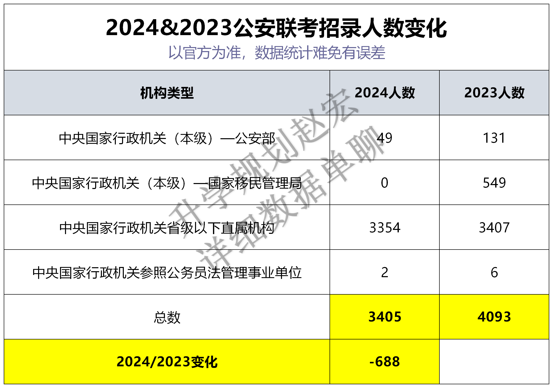 2024新澳资料大全,广泛的解释落实支持计划_V版95.688