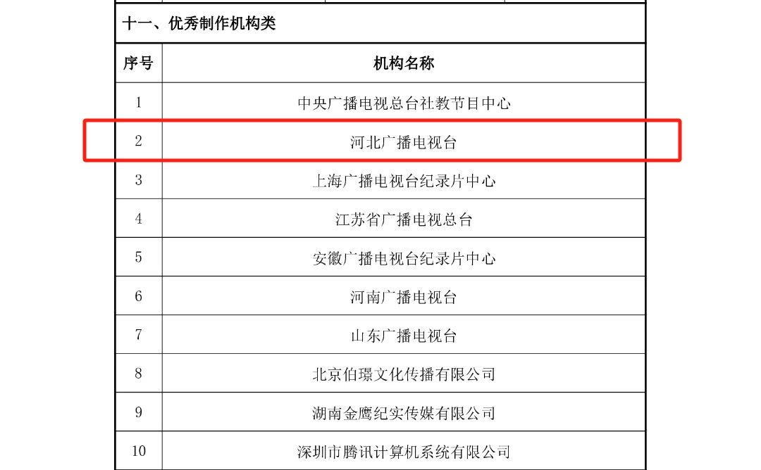 ww77766开奖记录,实地考察分析_QHD版71.765