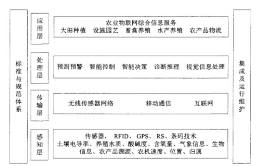 新澳正版资料免费提供,快速计划解答设计_T27.668