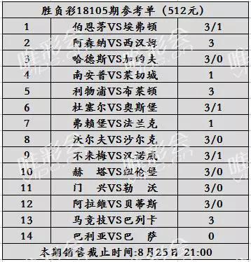 2024澳门码今晚开奖记录,可靠数据评估_复刻版88.776