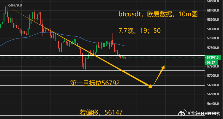 揭秘提升一肖一码100,实地数据评估设计_2DM49.221