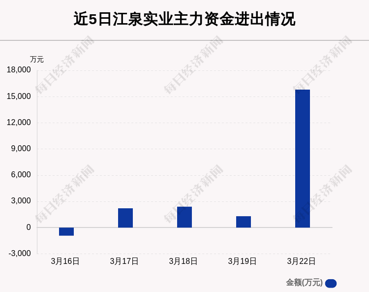 江泉实业股票最新消息全面解读