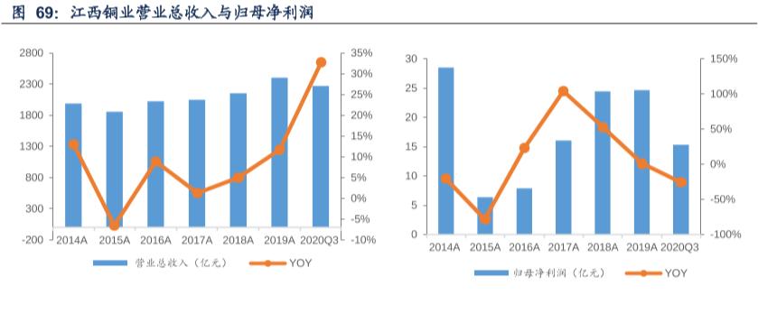 最新走势图揭示，1号铅价格动态与市场趋势深度解析