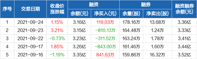 中牧股份股票最新动态全面解读