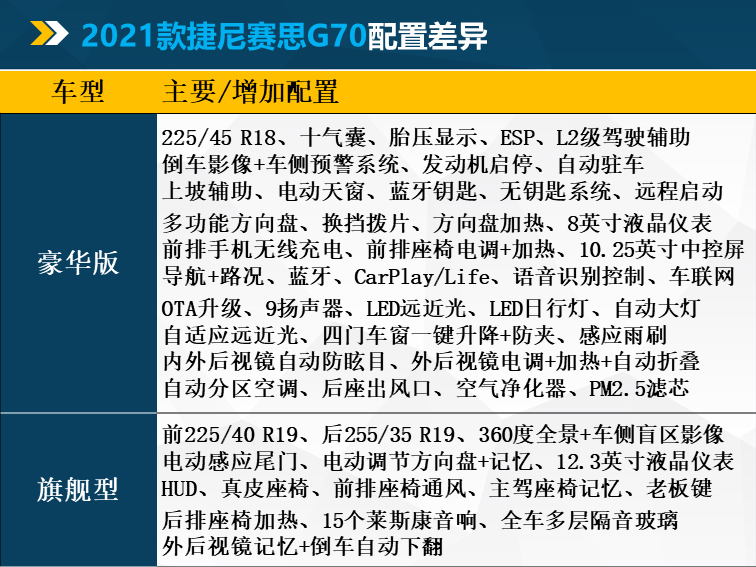 新澳精准资料免费提供4949期,迅捷解答问题处理_豪华款13.575