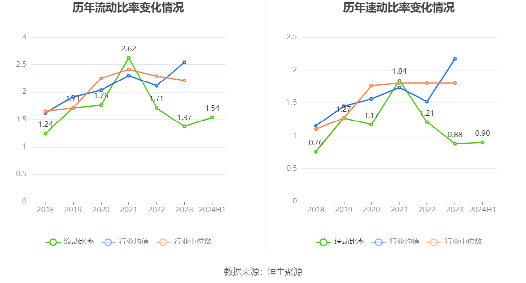 2024年11月16日 第51页