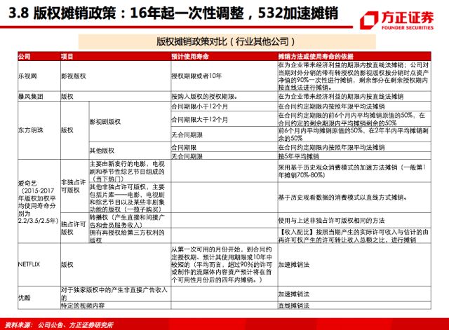 7777788888新澳门正版,资源整合策略实施_标准版90.65.32