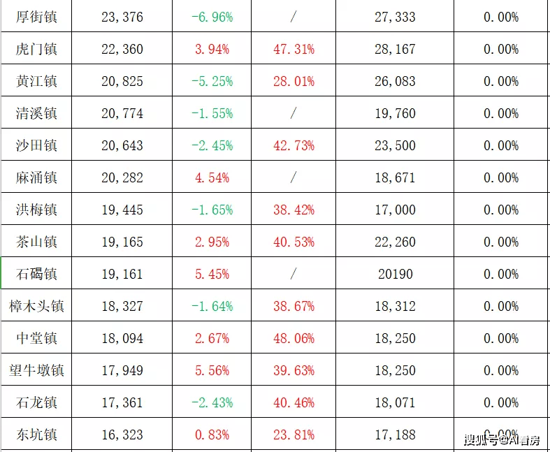 新澳门一码一码100准确,数据支持策略分析_mShop79.151