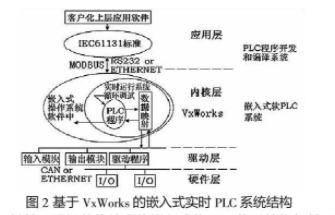 新门内部资料精准大全,可靠性方案操作策略_D版97.56