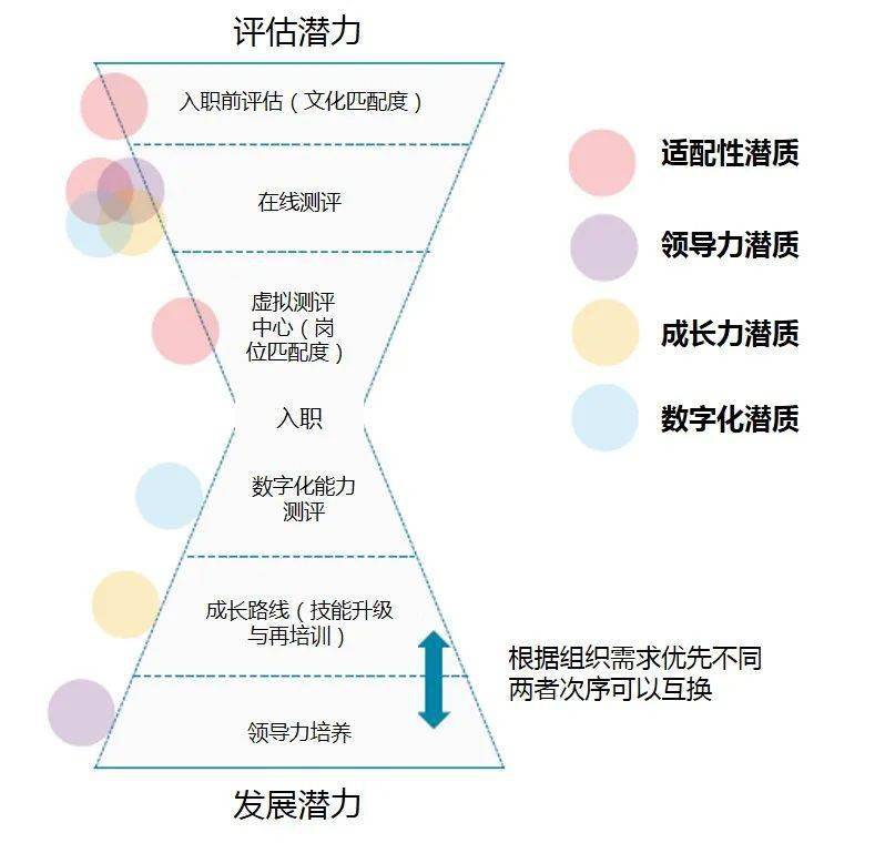 ♀♂铃孒囧~~ 第2页