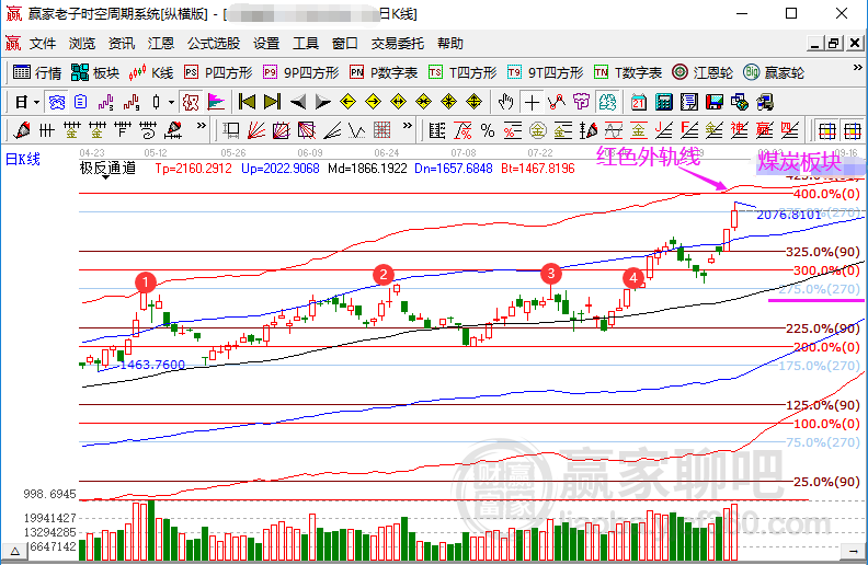 49图库-资料中心,未来趋势解释定义_tShop57.263