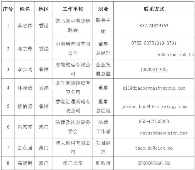 2024年新澳二四六码资料,广泛的关注解释落实热议_户外版2.632