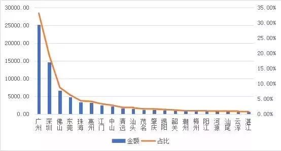 新澳门最快现场开奖,全面执行数据设计_轻量版42.233