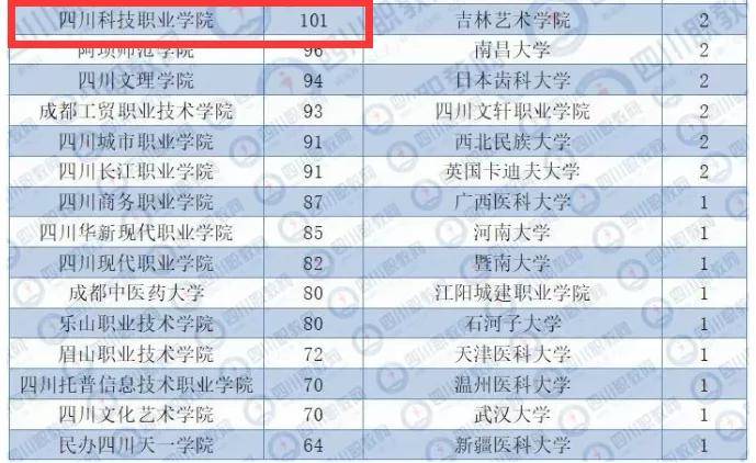 管家婆一码一肖100中奖青岛,科学分析解析说明_S11.389