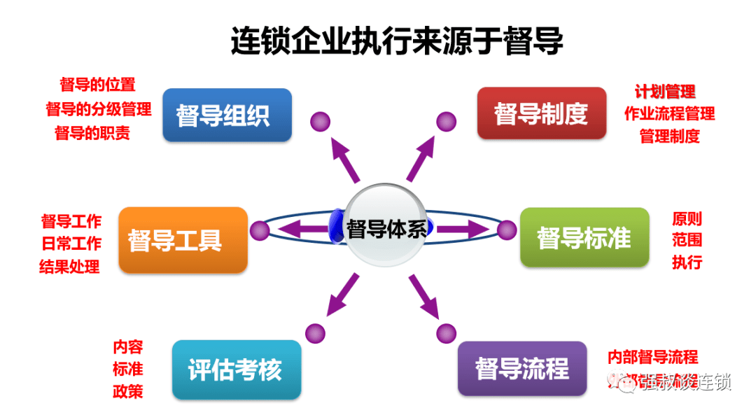 新澳门今晚精准一肖,创新解析执行策略_苹果版28.454