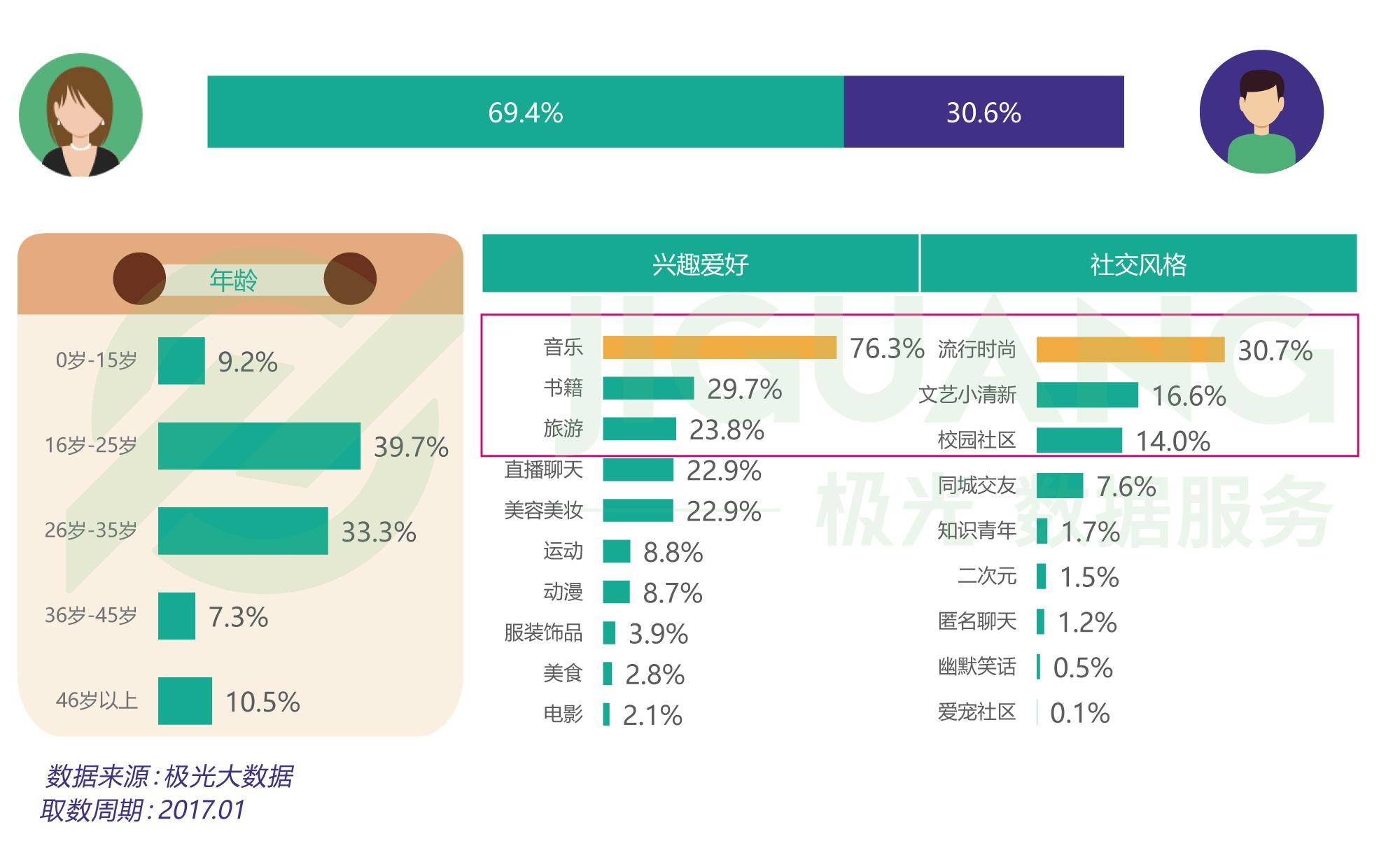 一码一肖100%中用户评价,数据分析驱动执行_超级版68.830