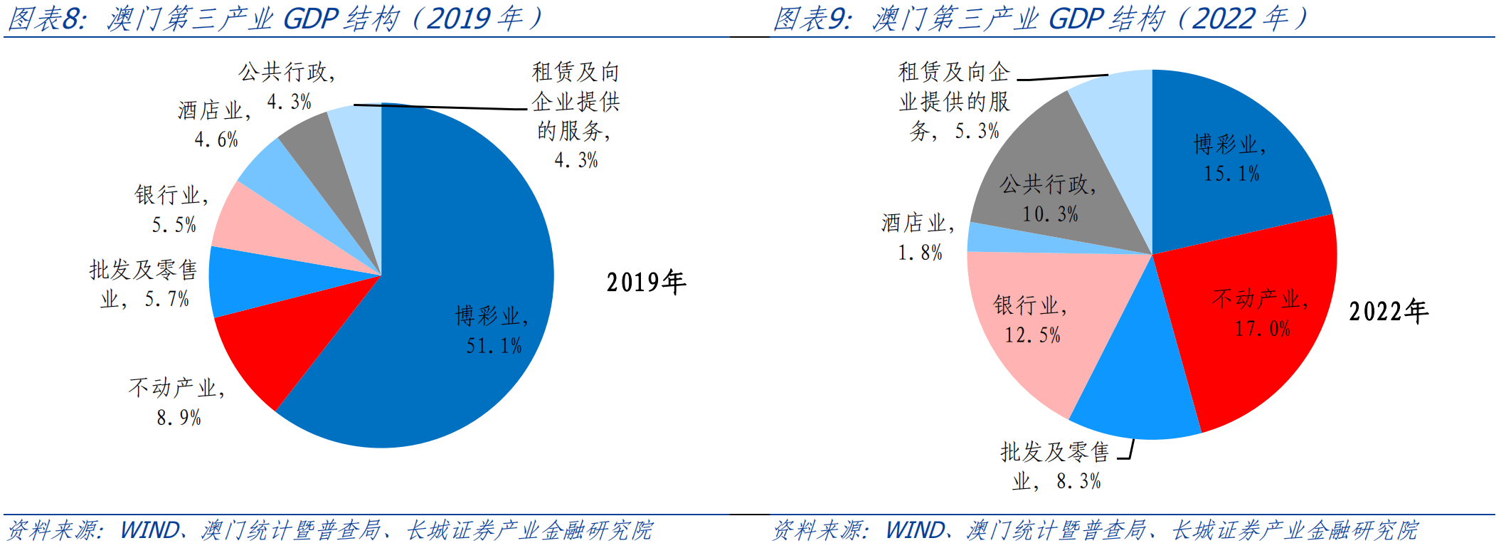 澳门精准一笑一码100%,实地数据评估策略_Linux44.463