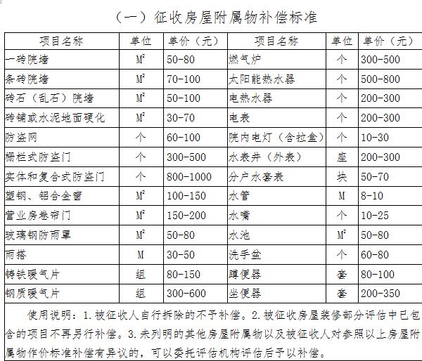 新奥天天免费资料大全正版优势,稳定评估计划方案_运动版42.125