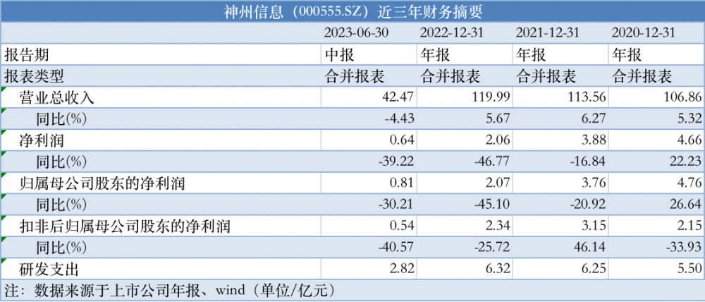 澳门六开奖结果2024开奖记录查询,实效性策略解析_pro29.542