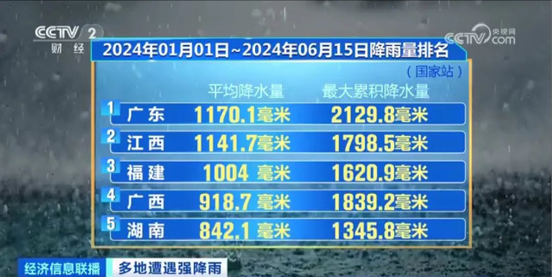 广东八二站资料大全正版官网,高速响应方案设计_LE版83.171