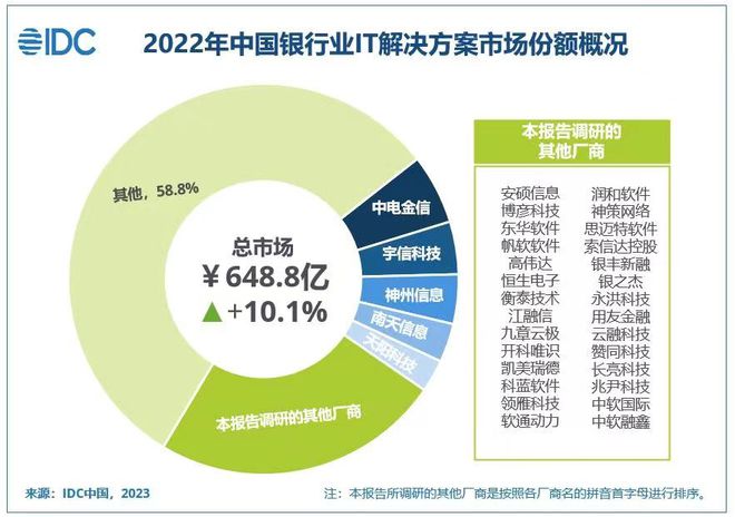 新澳精准资料免费提供4949期,全面设计解析策略_6DM31.138