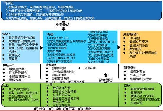 494949开奖历史记录最新开奖记录,科学数据解释定义_Chromebook30.757