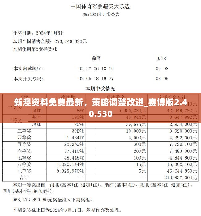 新澳2024年免资料费,动态解析词汇_suite41.687