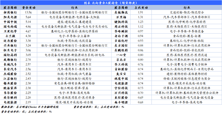 7777788888王中王最新,市场趋势方案实施_豪华版180.300