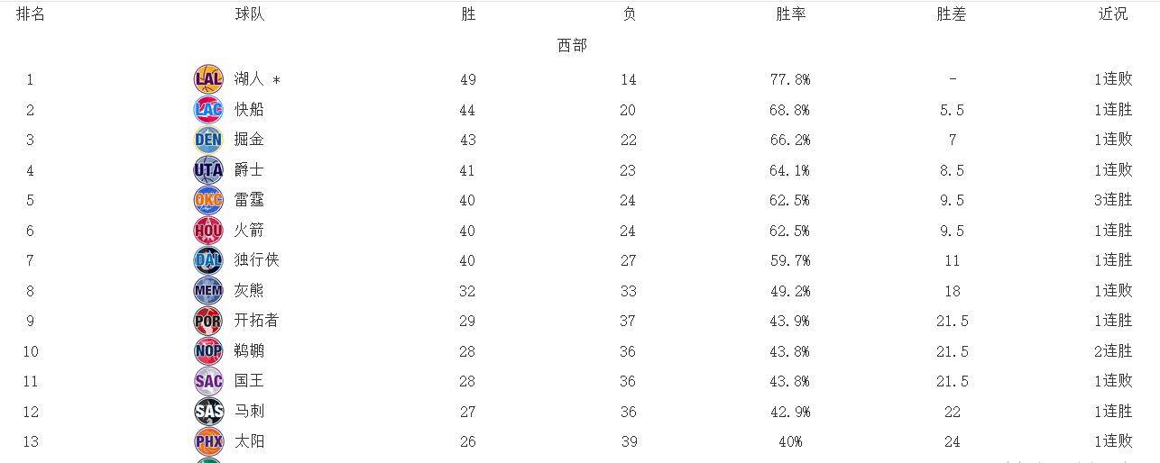 新澳王中王资料大全,结构化推进评估_Superior97.16