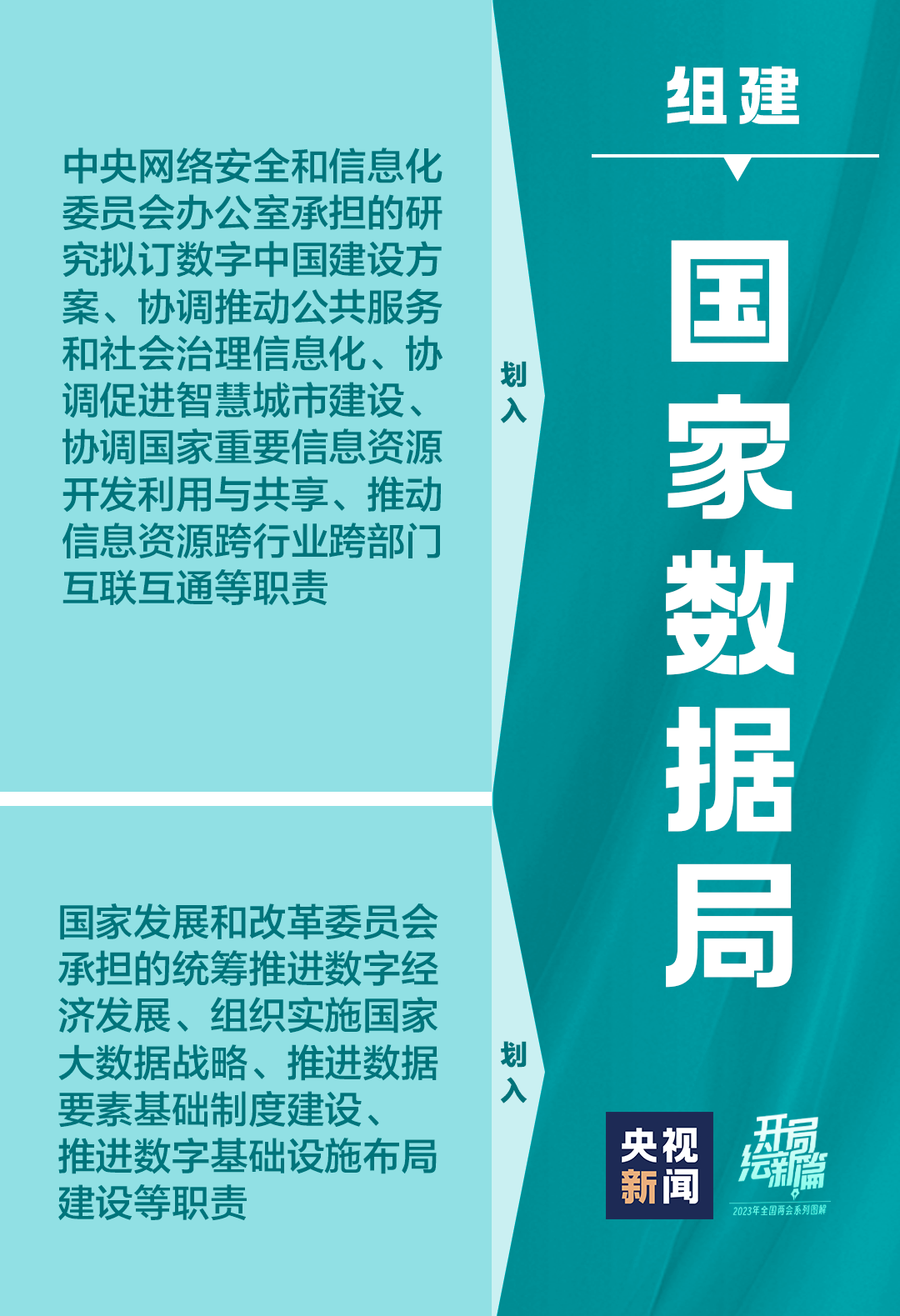 新奥最精准资料大全,多元方案执行策略_定制版89.515