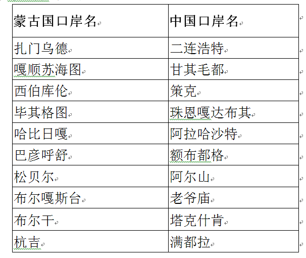 新澳门2024历史开奖记录查询表,综合数据解释定义_网红版38.763