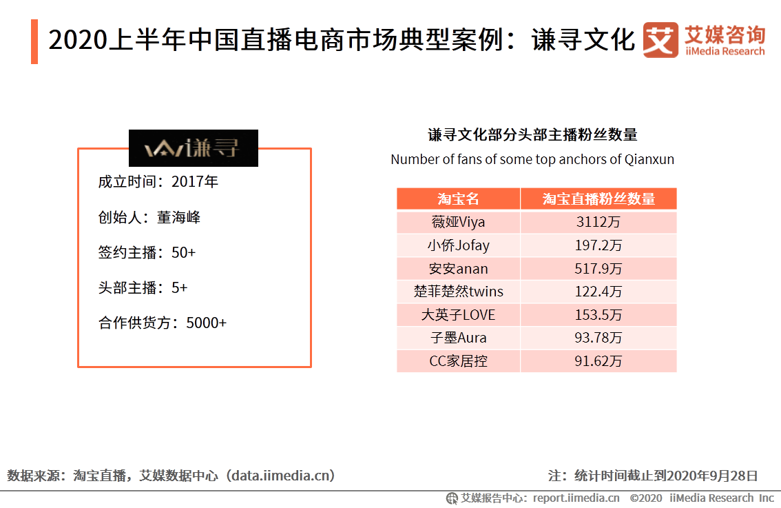 新澳门开奖结果查询今天,可靠性方案设计_NE版84.688