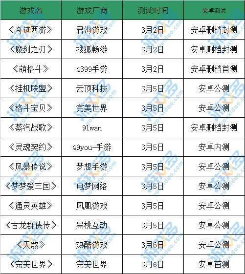 天天彩澳门天天彩开奖记录,效率资料解释落实_手游版2.686