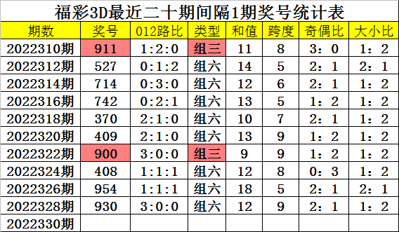 最准一肖一码一一子中特7955,理论研究解析说明_iPad16.731