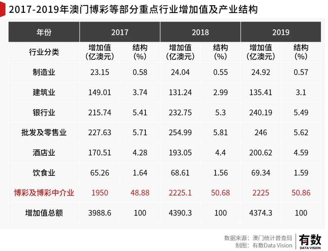 澳门天天彩期期精准龙门客栈,结构化推进评估_Harmony款51.83