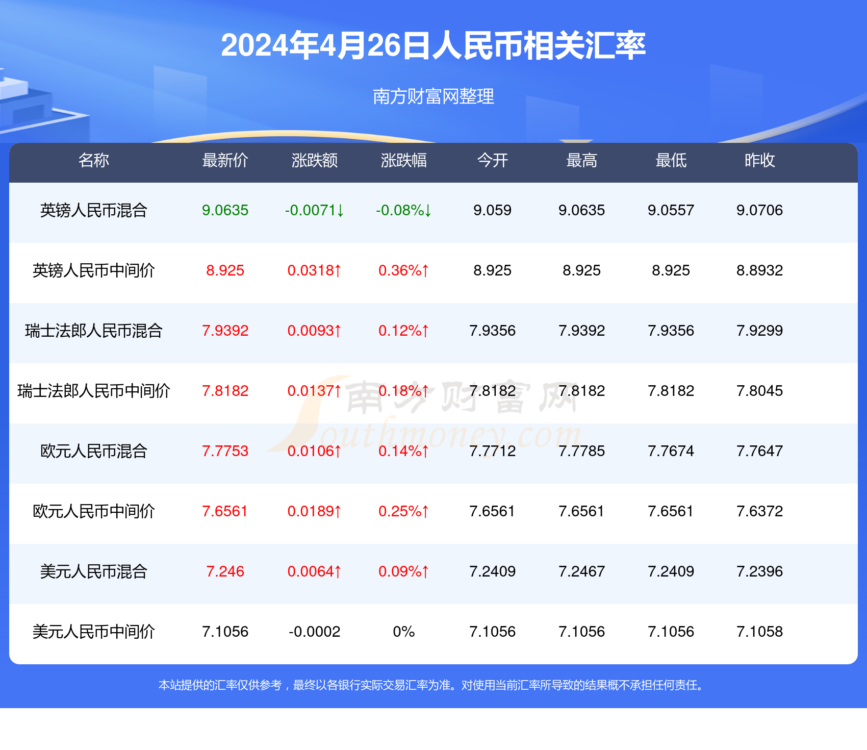 新澳门2024历史开奖记录查询表,实用性执行策略讲解_BT11.476