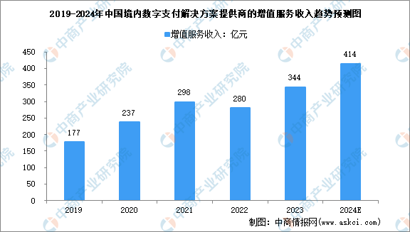 2024澳门最精准正版资料,深度应用策略数据_进阶版66.631