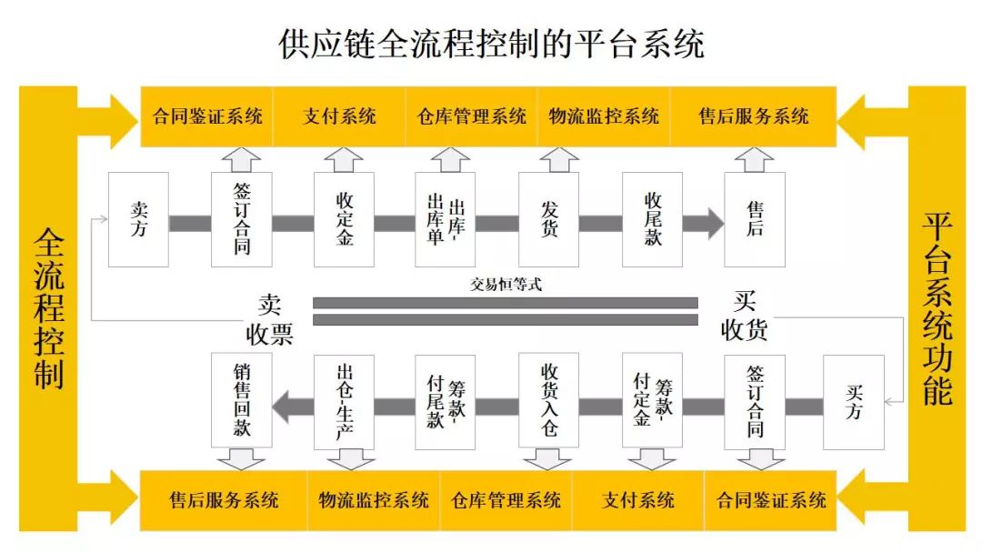 新澳内部一码精准公开,实践说明解析_Mixed95.789