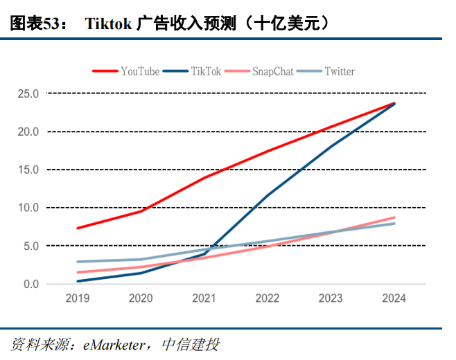 新奥2024资料大全,准确资料解释落实_试用版7.236