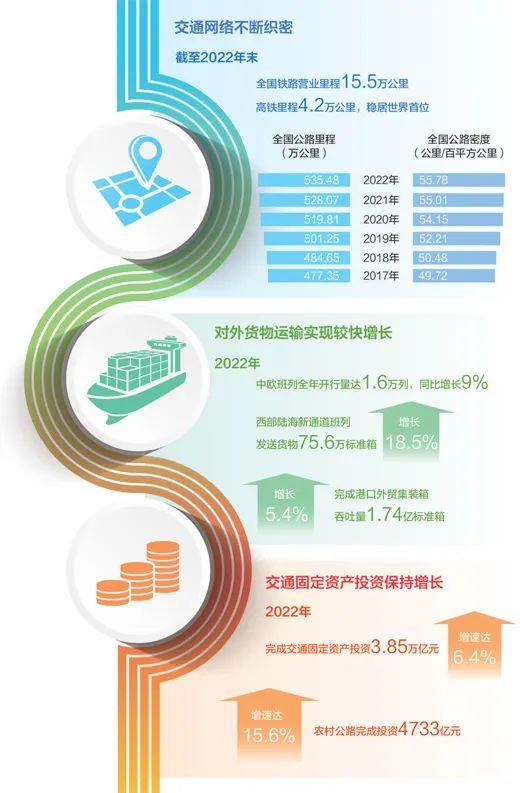 2024最新奥马免费资料生肖卡,数据设计驱动策略_超级版21.924